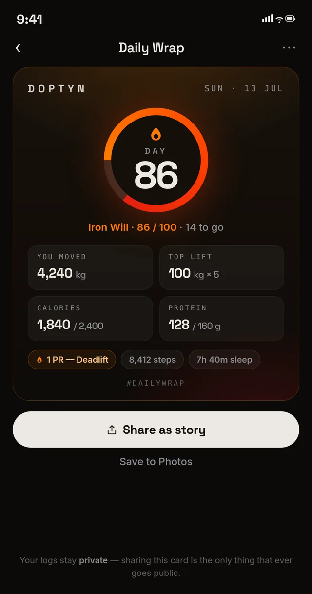 Doptyn Daily Wrap — Day 86 card with total volume moved, top lift, calories and protein, ready to share as a story